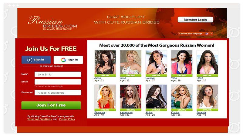 RussianBrides.com