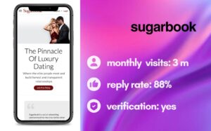 SugarBook